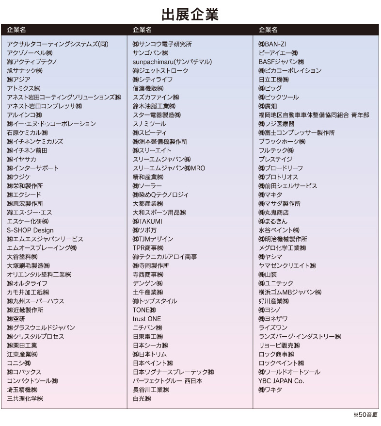 大井産業